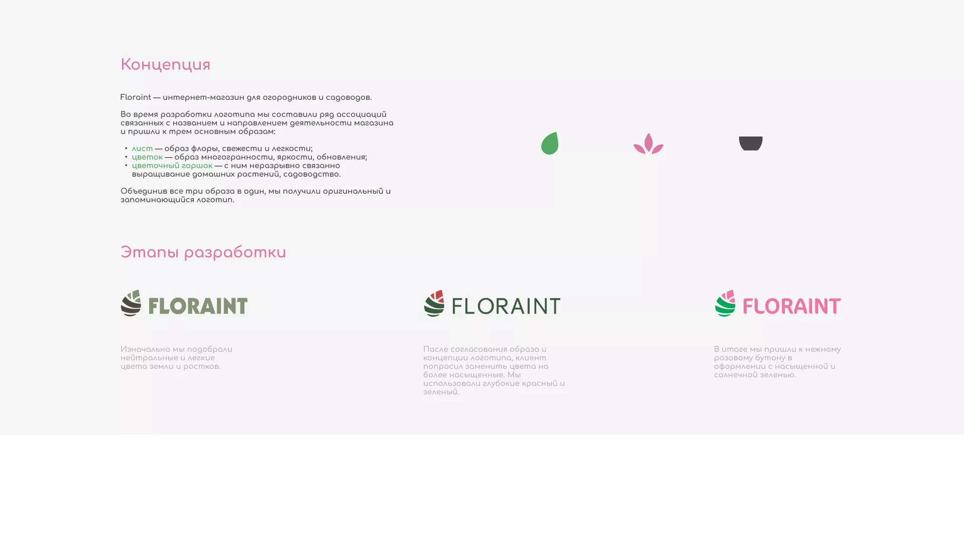 Создание логотипа и интернет-магазина «FLORAINT» в Каменске-Уральском