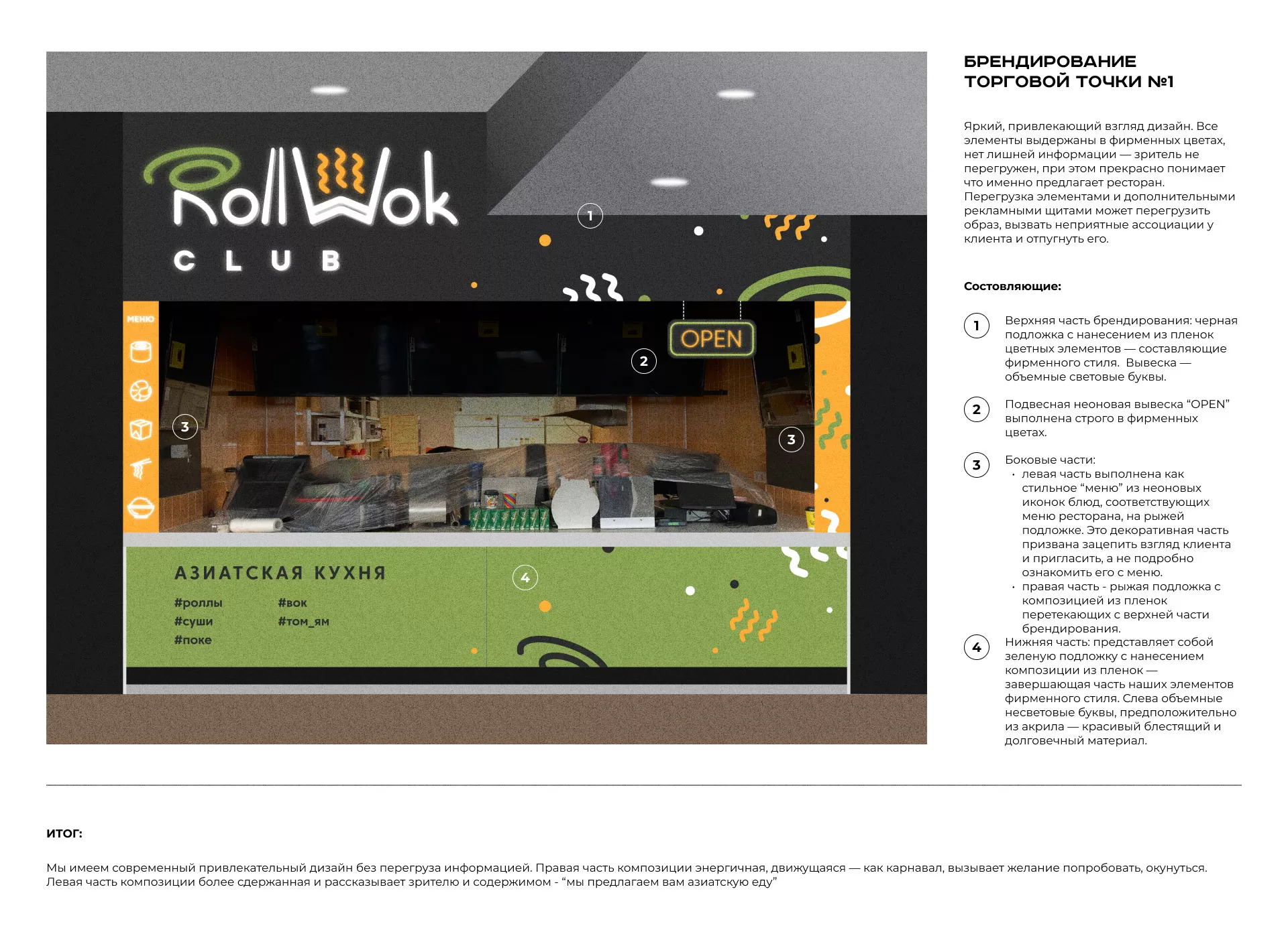 Брендирование торговых точек суши-бара «Roll Wok Club» в Каменске-Уральском